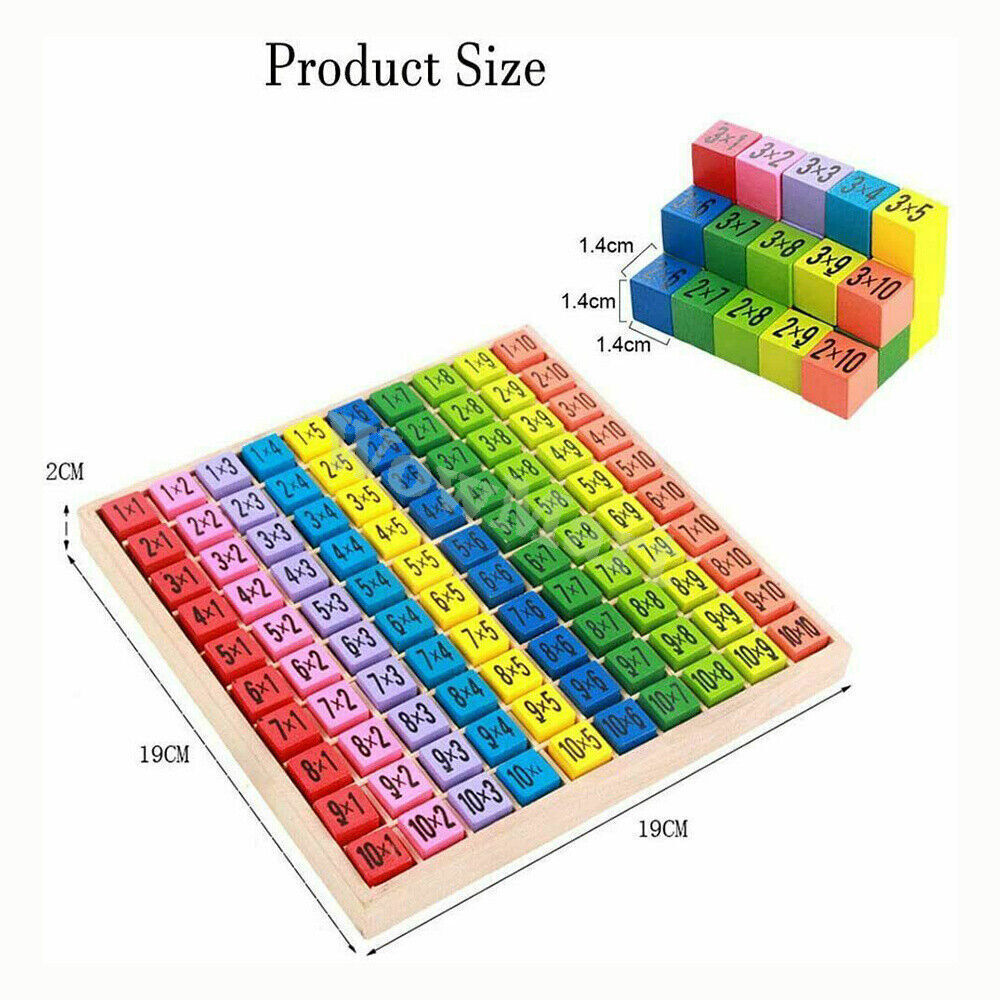 Times Table Explorer β 10x10 Montessori Math Learning Board
