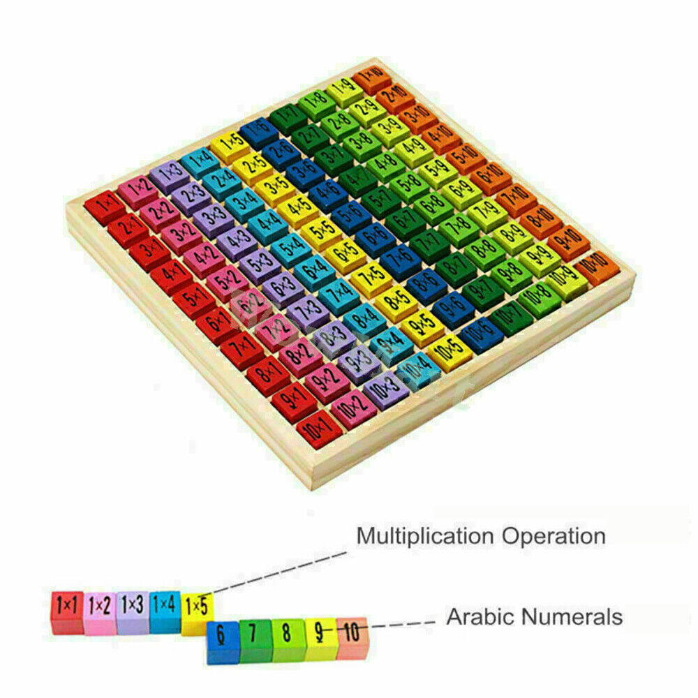 Times Table Explorer β 10x10 Montessori Math Learning Board