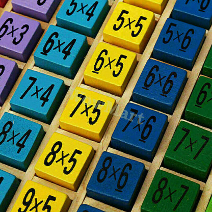 Times Table Explorer – 10x10 Montessori Math Learning Board